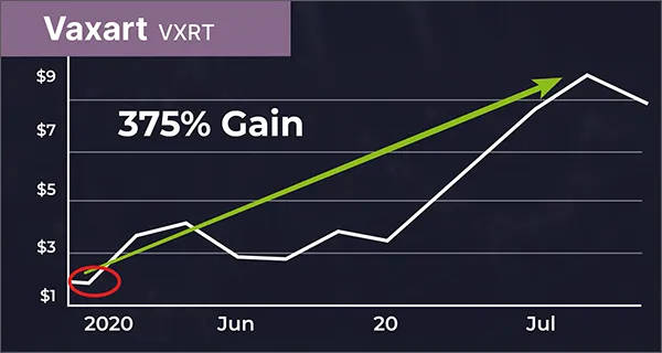 insert Nvidia chart