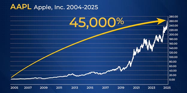 image for Next market event could disrupt millions of retirement accounts