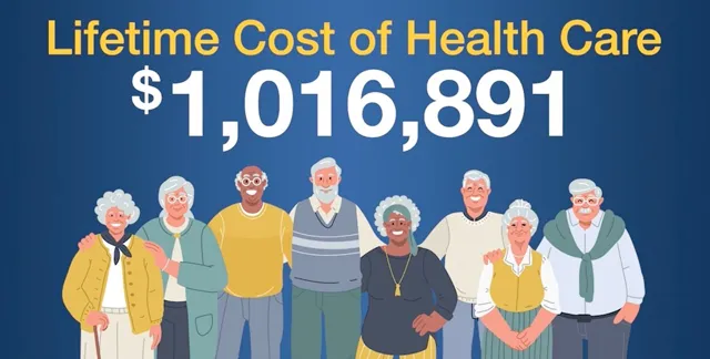 Lifetime Cost of Healthcare