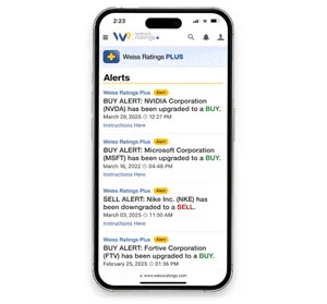 RPL Instant Buy and Sell Alerts