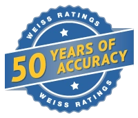 50 Years of Accuracy