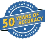 50 Years of Accuracy