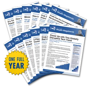 Wealth Megatrends